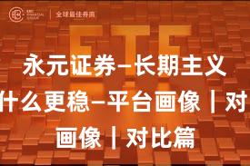 永元证券—长期主义—凭什么更稳—平台画像｜对比篇