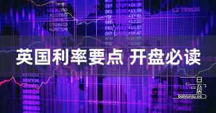 英国利率要点 开盘必读