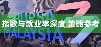 指数与就业率深度 策略参考